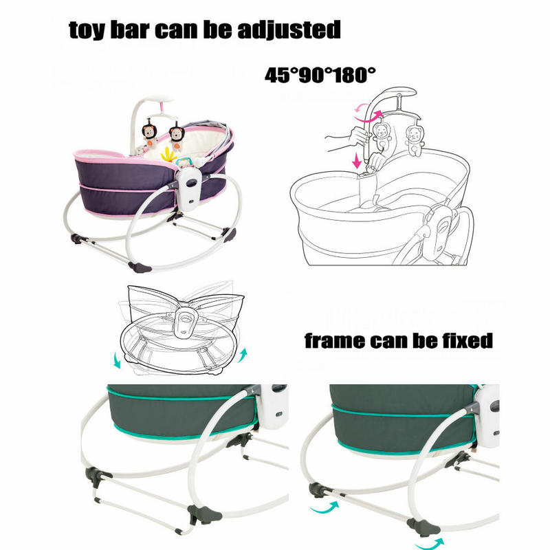 5 In 1 Baby Rocker Infant Swin - Baby Swing Bouncer avis et prix