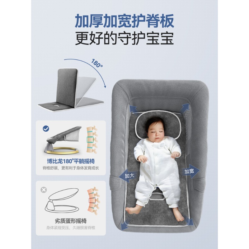 Baby products big brand new ba - Baby Products Brands avis et prix