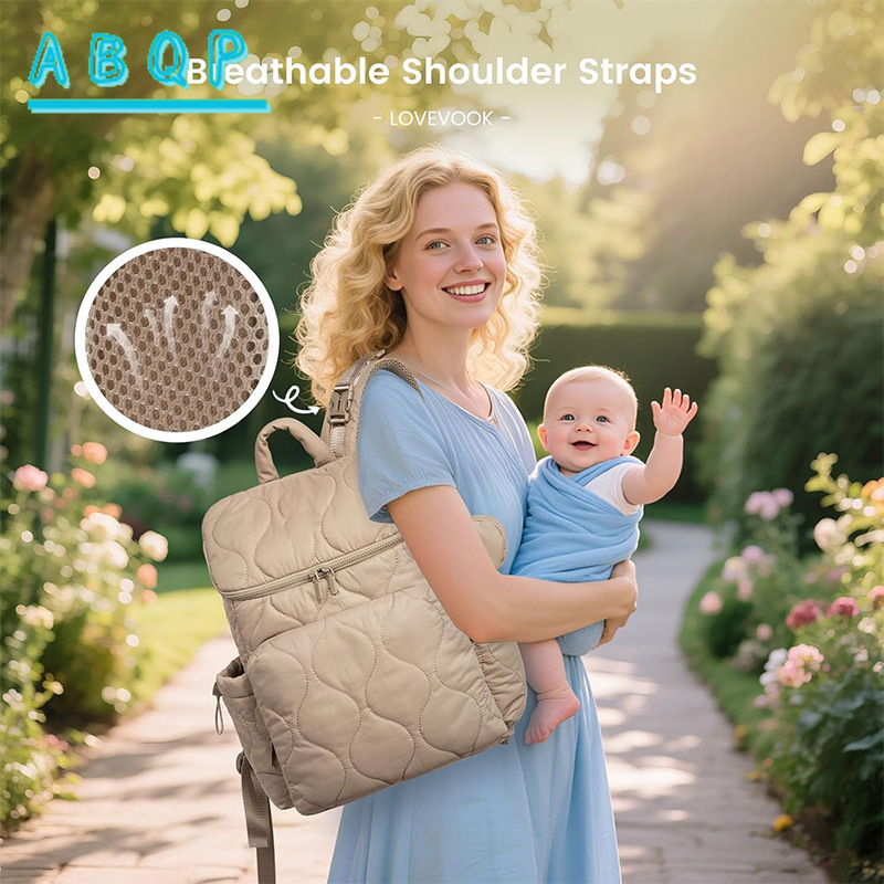 Diaper Bag Backpack Luxury Bra - Baby Products Brands avis et prix